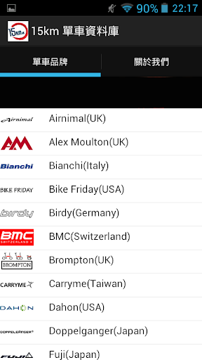 Bicycle Model Database