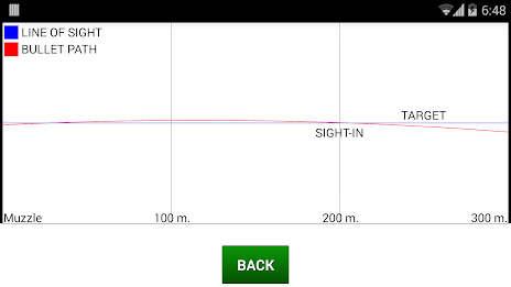 Target Shooting Practice poster 15