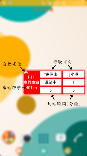 高雄捷運 Widget 即時列車動態