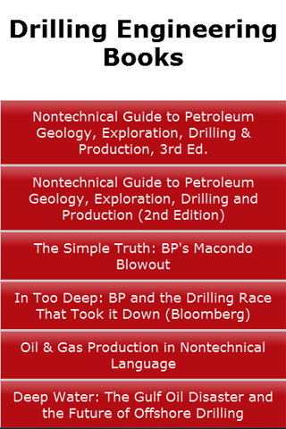 Drilling Engineering BookS