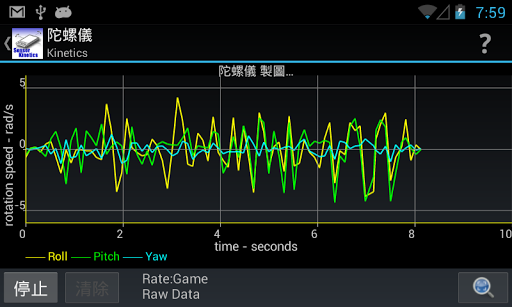 【免費工具App】Sensor Kinetics-APP點子