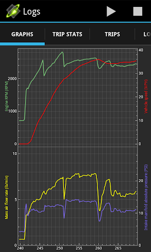 【免費通訊App】OBDLink (OBD car diagnostics)-APP點子