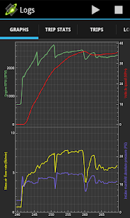 OBDLink (OBD car diagnostics) - screenshot thumbnail