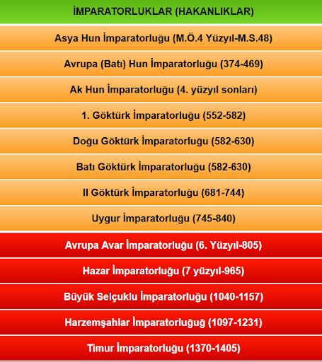 Türk Tarihi İmparatorlukları