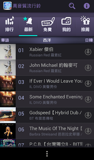 【免費音樂App】高音質流行鈴(台哥大)-APP點子