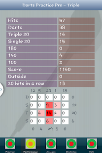 Download Darts Practice APK