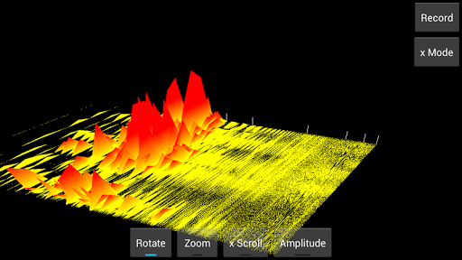 WavePlotter