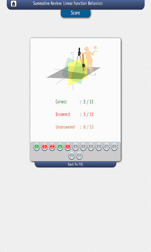 【免費教育App】Review-Core Function Behaviors-APP點子