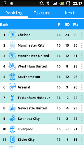 Premier league fixtures 2014