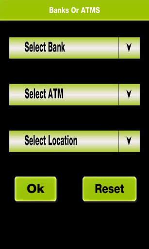 Hyderabad Banks Atms Locator