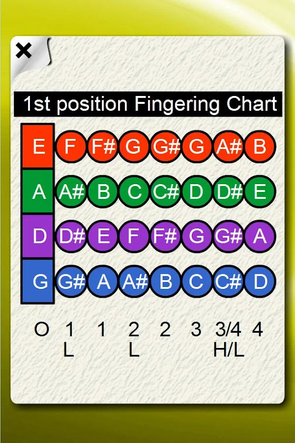 Violin Notes Flash Cards Android Apps on Google Play