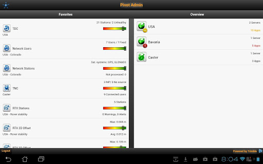 Pivot Admin for Tablet