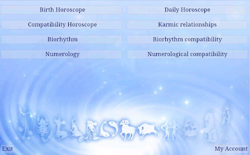 Personalized Astrology