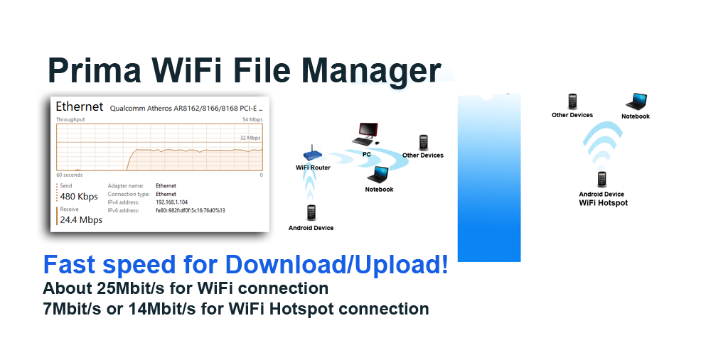 WiCon File Transfer - Latest version for Android App Tools