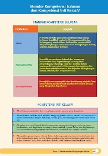 Free Buku Guru Kurikulum 2013 SD K5 APK for PC