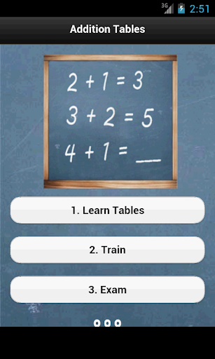 Addition Tables