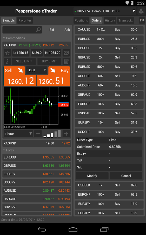 Pepperstone cTrader Android Apps on Google Play