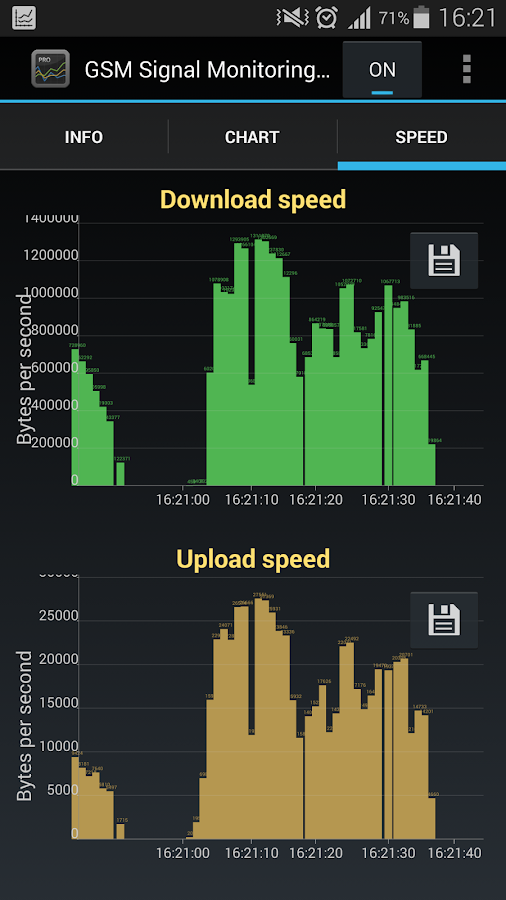 GSM Signal Monitoring Pro Android Apps on Google Play