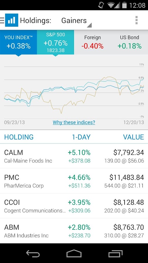Personal Capital Finance - Android Apps on Google Play