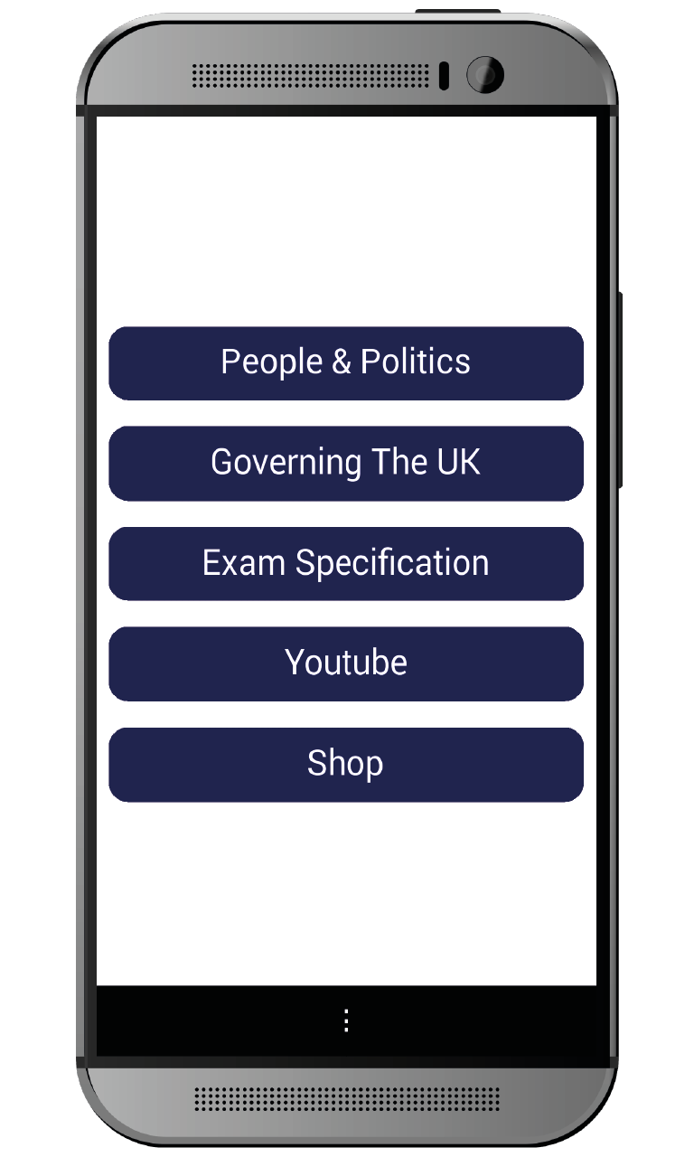UK Politics AS Revision Screen 2