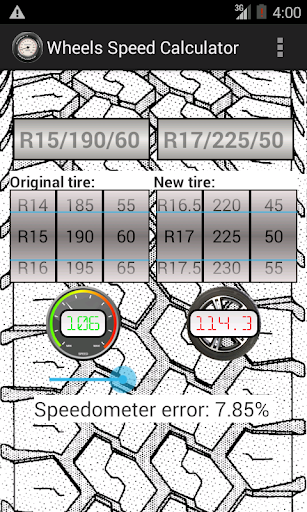 Wheels Speed Calculator