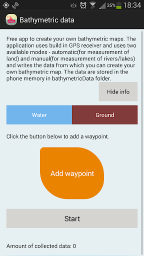 Bathymetric Data