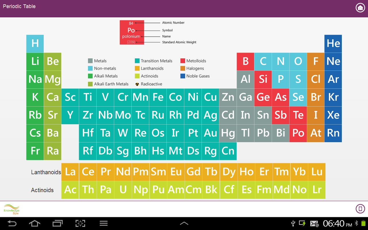 on d table periodic block s p Periodic Table screenshot