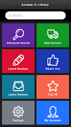 Access-It Library poster 2