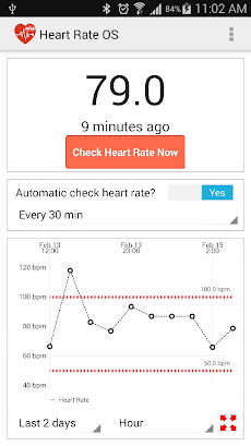 Heart Rate OS PRO Key ★のおすすめ画像1