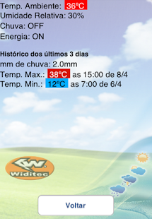 Download Micronet Widitec APK