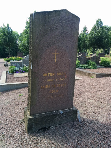 Anton Odén