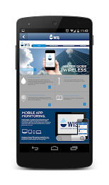 WIS by ConSoft GmbH poster 4