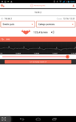 Monitoring EKG