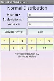 Statistical Distributions poster 3