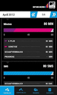Free MTV Mobile Monitor APK for Android