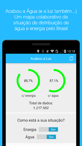 Acabou a Água e a luz também