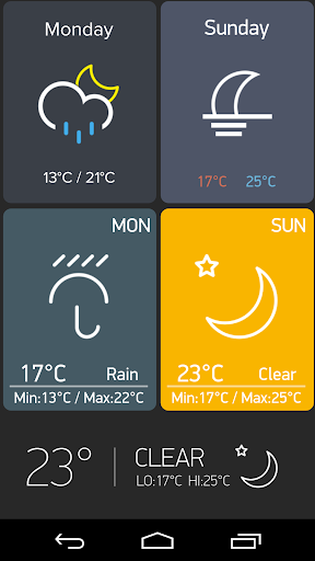 免費下載個人化APP|Weather Pack for Zooper Widget app開箱文|APP開箱王