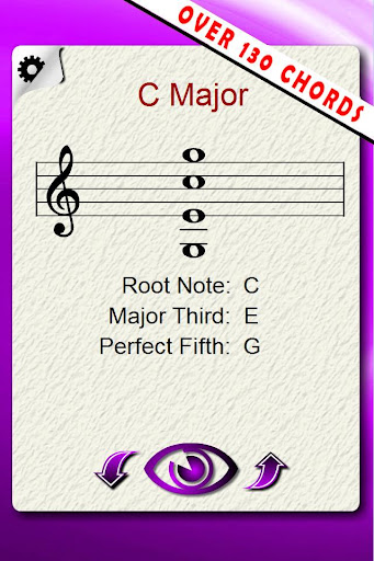 Mandolin Chords Flash Cards