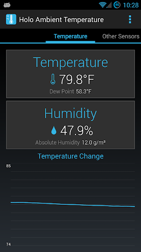 Holo Ambient Temperature Pro