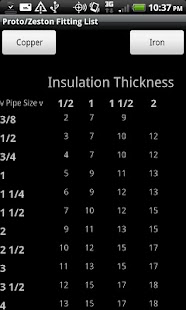 How to mod Proto/Zeston Fittings List 3.1 mod apk for pc