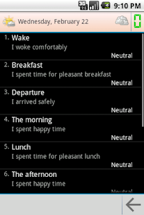 Lastest Happiness Index APK