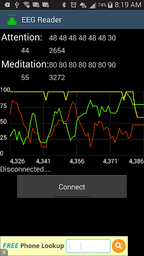 EEG reader 4 NeuroSky Mindwave