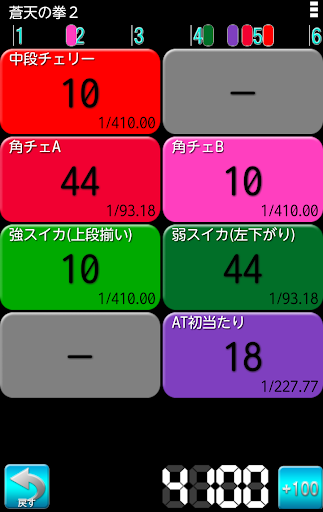 パチスロ小役カウンター カチスロ[有料版]