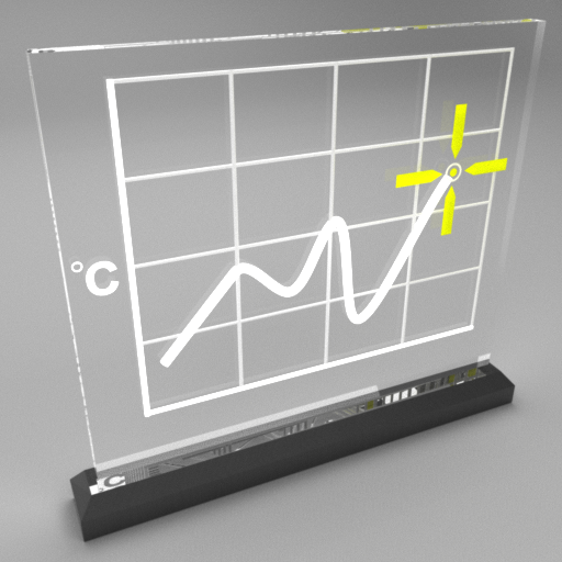 Sensors: Temp and Humidity 天氣 App LOGO-APP開箱王