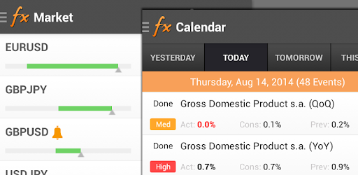 Forex Calendar, Market & News - Apps on Google Play