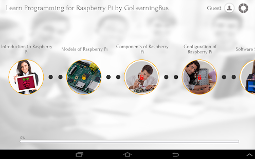 Programming for Raspberry Pi Screenshots 0
