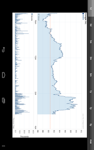 Stock Quote Screenshots 14