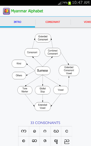 免費下載教育APP|Learning Burmese (Lite) app開箱文|APP開箱王