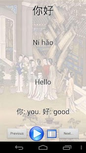 Learn Chinese: Travel