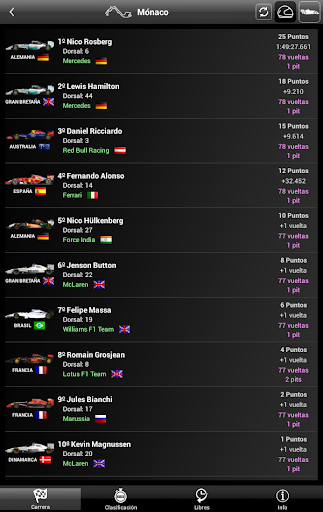 【免費運動App】F 2014 LIVE GP-APP點子